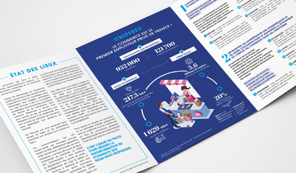 Pacte pour réussir la transformation du commerce